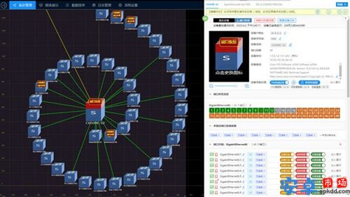 MSRM3网络监控管理软件官方版