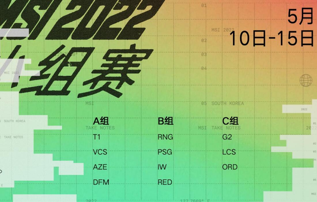 2022季中冠军赛分组情况 MSI小组赛抽签分组情况一览