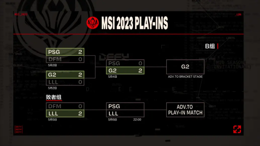 2023英雄联盟MSI赛程表 MSI抽签分组结果一览