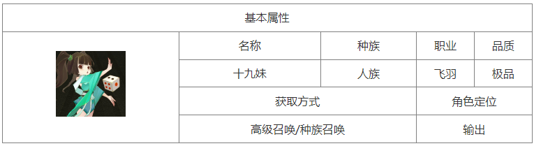 神仙道十九妹成魔厉害吗 神仙道3十九妹技能介绍