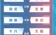 KPL夏季赛火豹 VS 南京hero久竞第一局分析