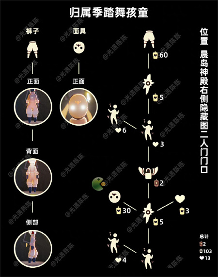 光遇蹦迪先祖复刻兑换图和位置介绍