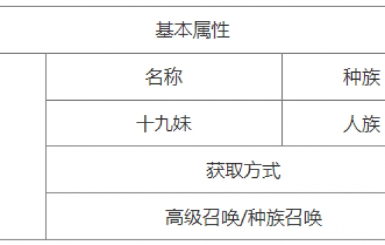 神仙道十九妹成魔厉害吗 神仙道3十九妹技能介绍